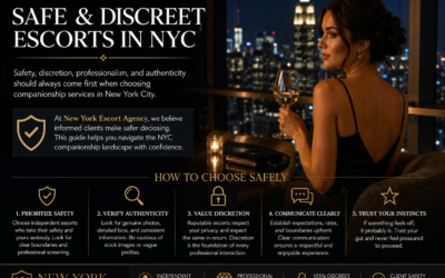 How to Find Safe Independent Escorts in NYC?